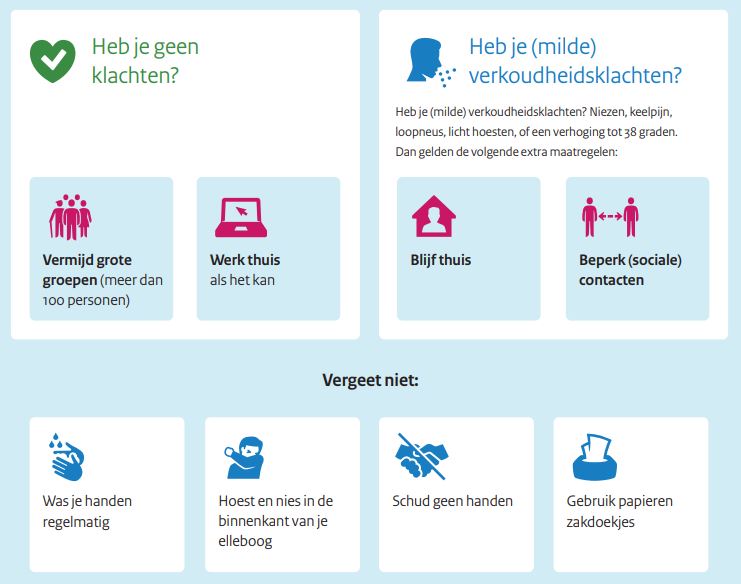 Corona Virus maatregelen
